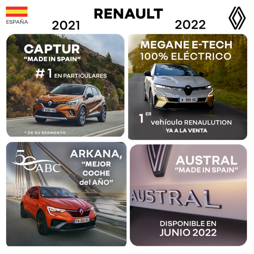 Renault, la marca que más crece en tecnología híbrida